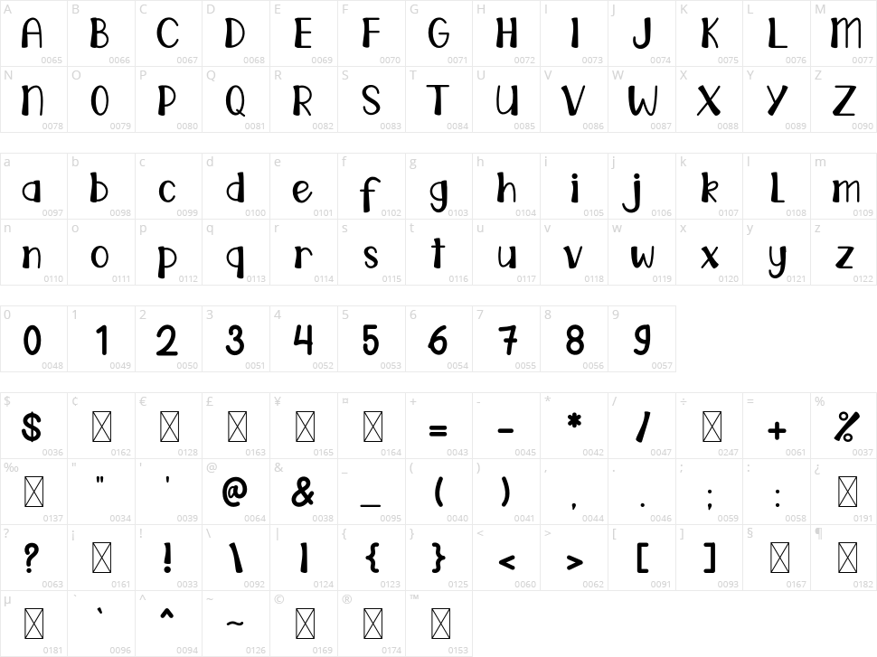 Antique Witch Character Map