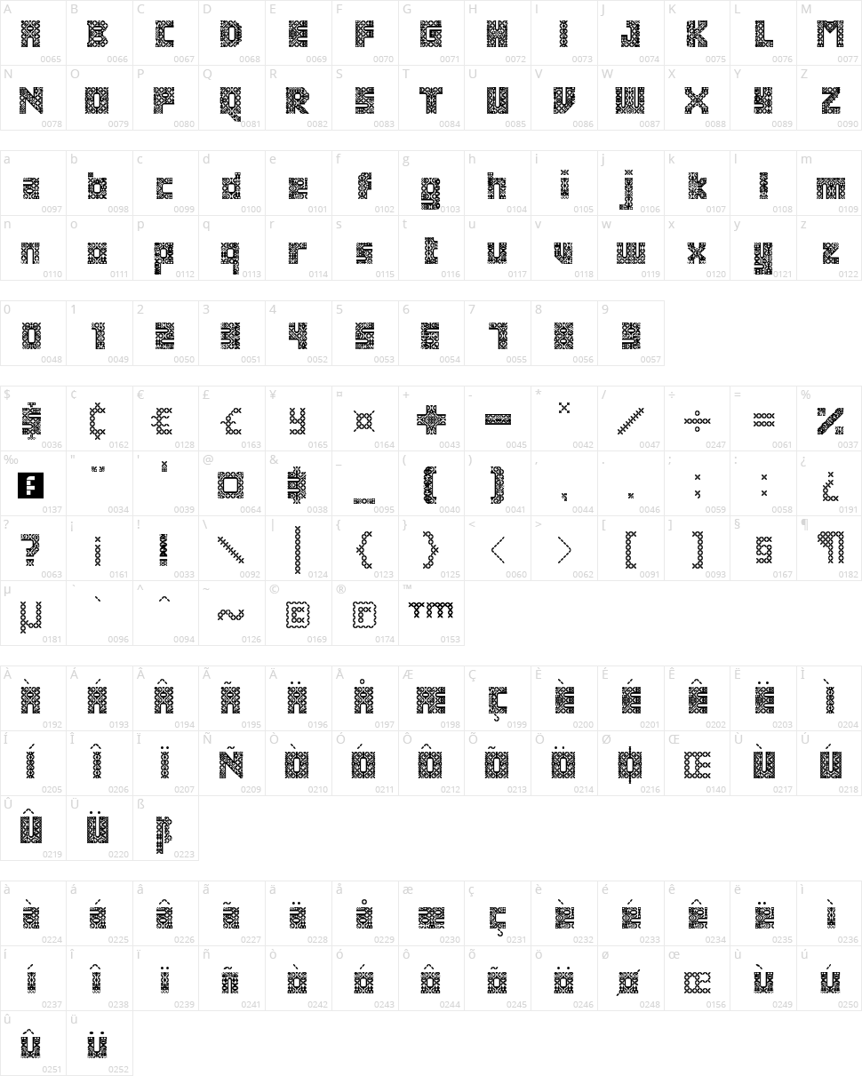 Antique Paleoindonesia Character Map