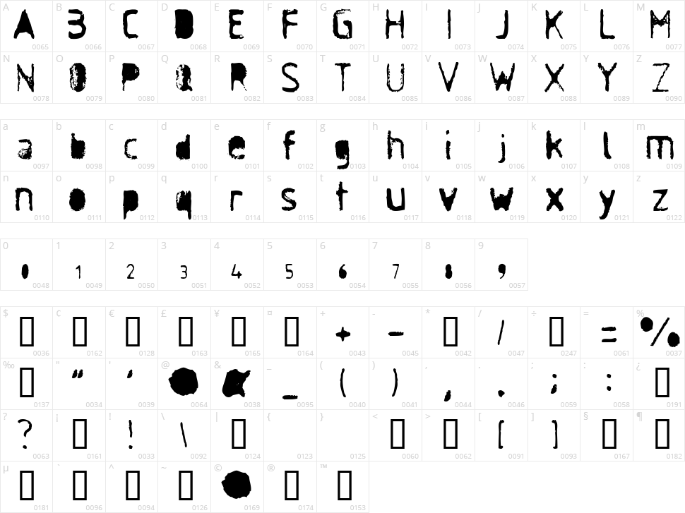 Antisocial Character Map
