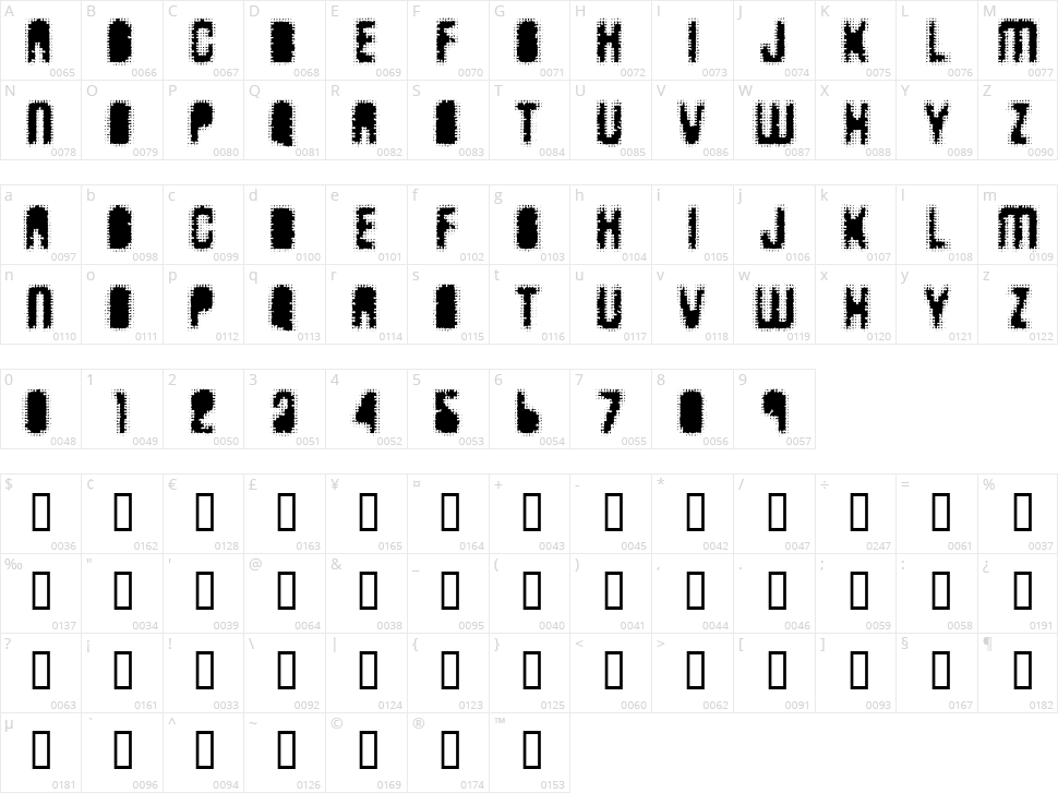 AntKiller Character Map