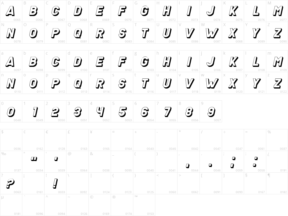 Antology Character Map