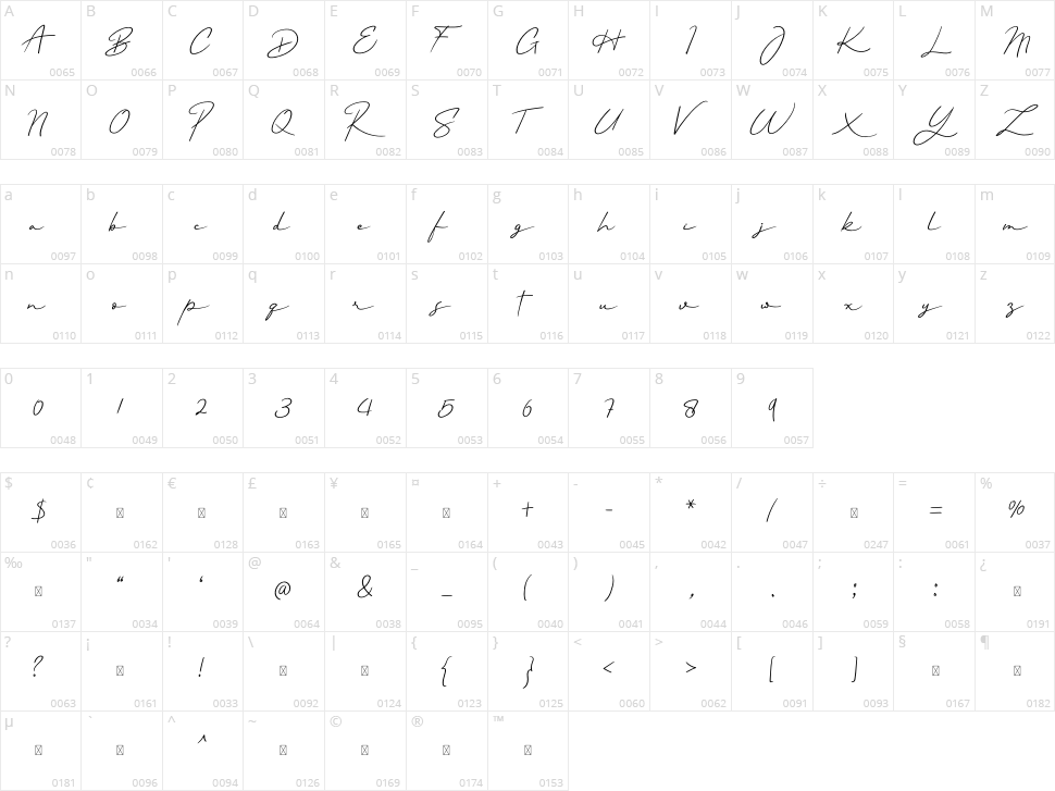 Antonim Character Map