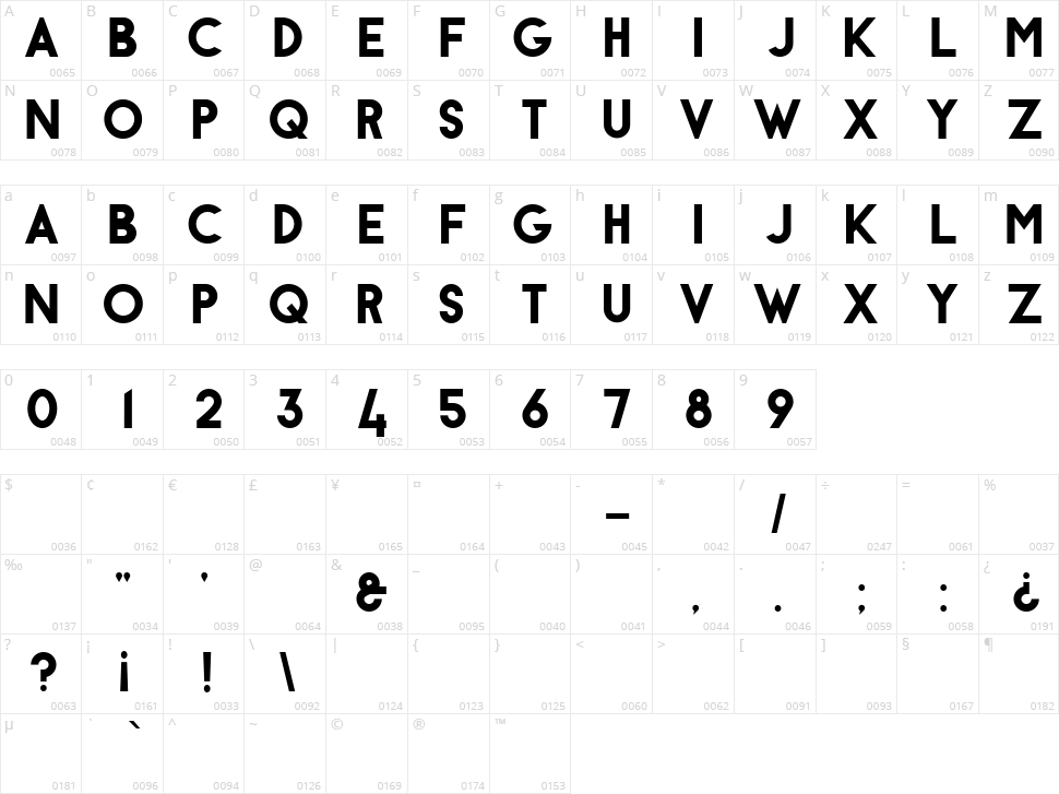 Antraste Character Map