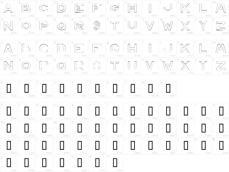 Antwerp Character Map