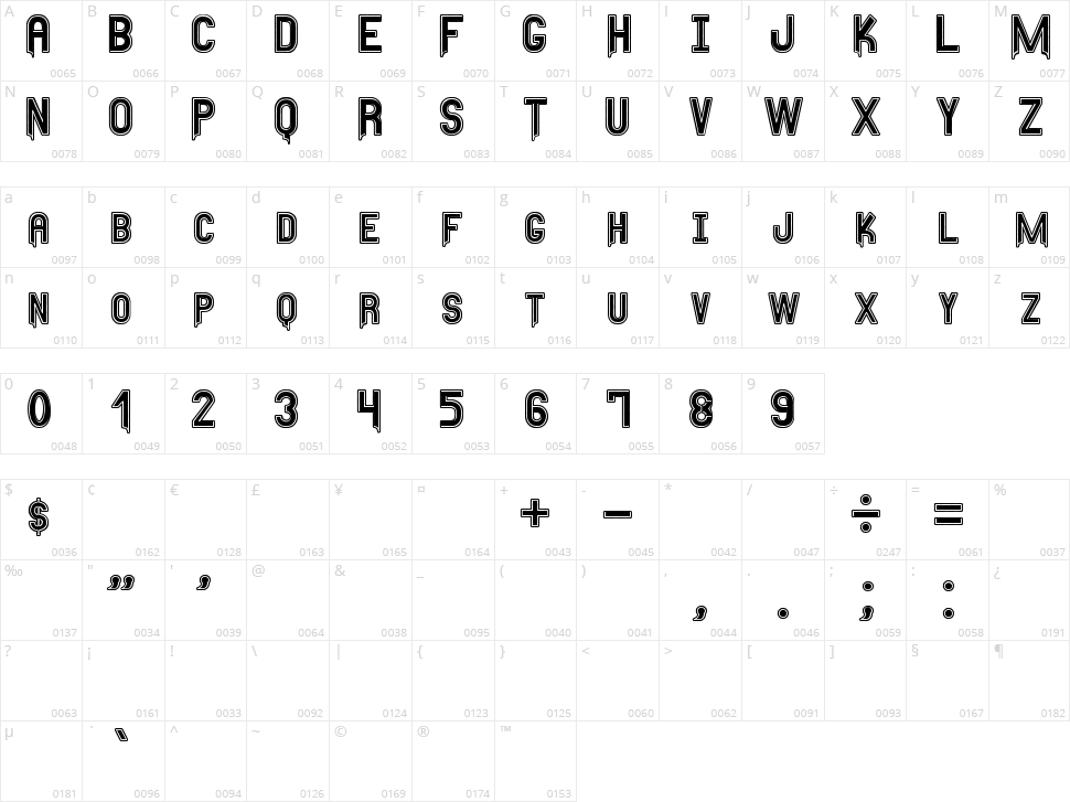 Any Meritous St Character Map