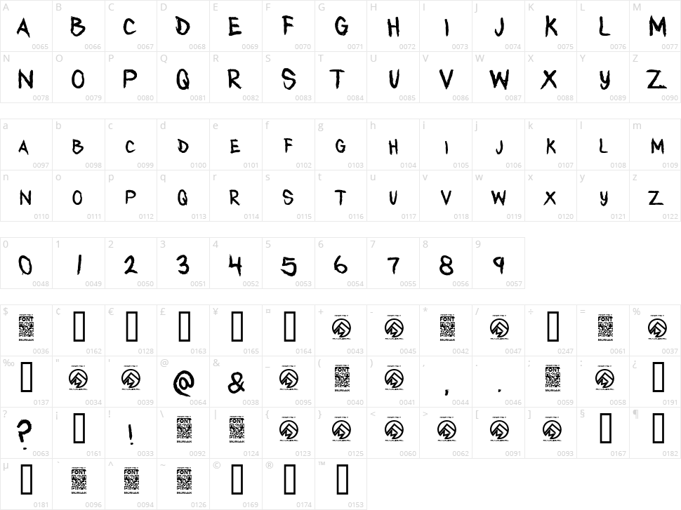 Any Takers Character Map