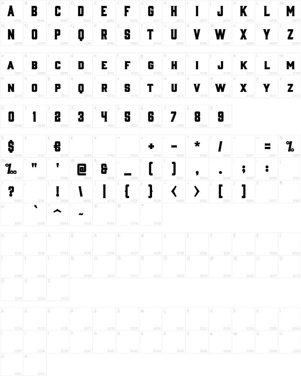 Any Male Character Map