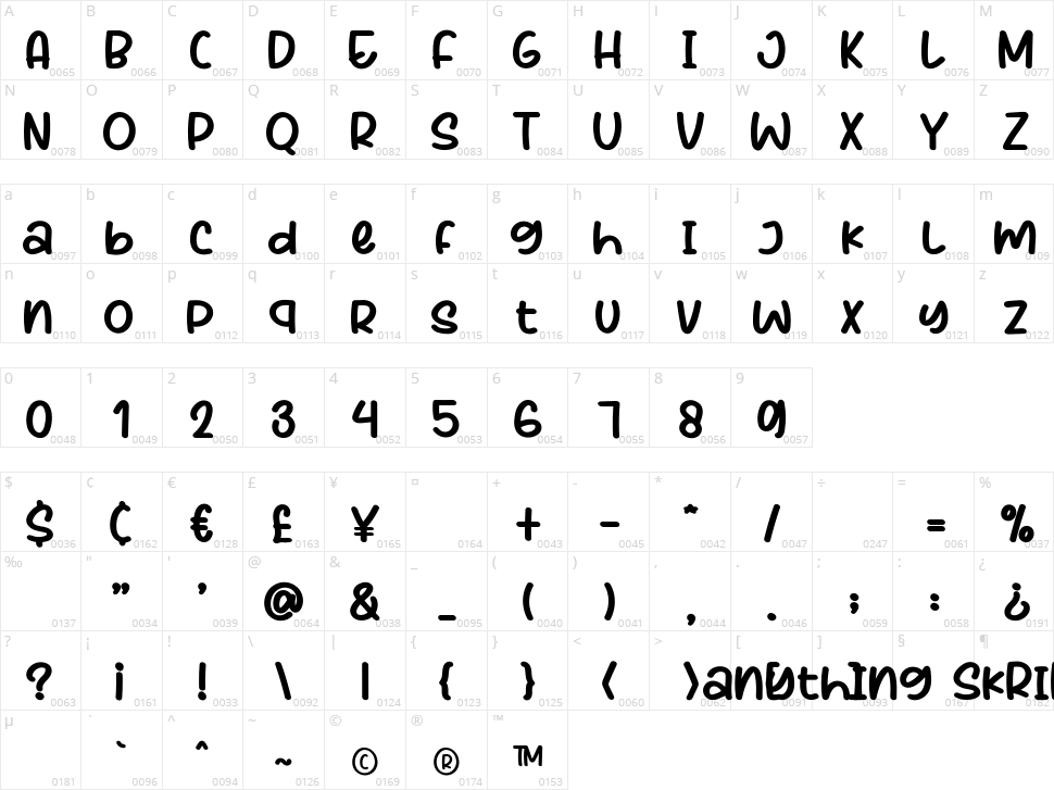 Anything Skribble Character Map