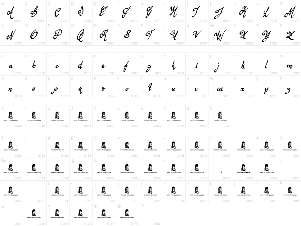 Anything For You Character Map