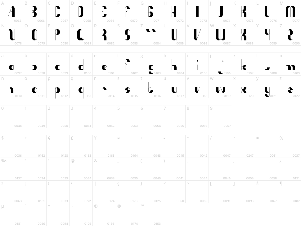 Anything Mean Everything Character Map