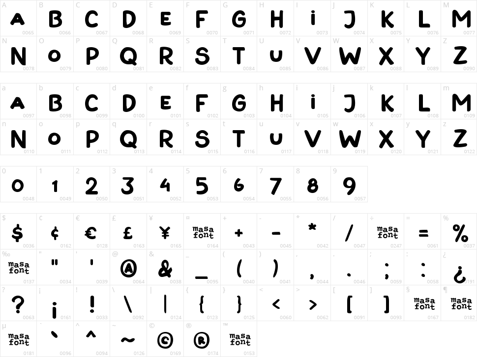 Aorta Cracker Character Map
