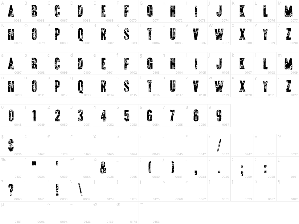 AP Applique Character Map