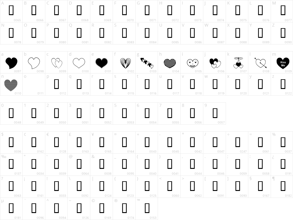AP Justhearts Character Map