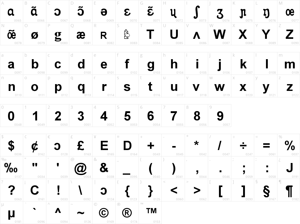 Apicar Character Map