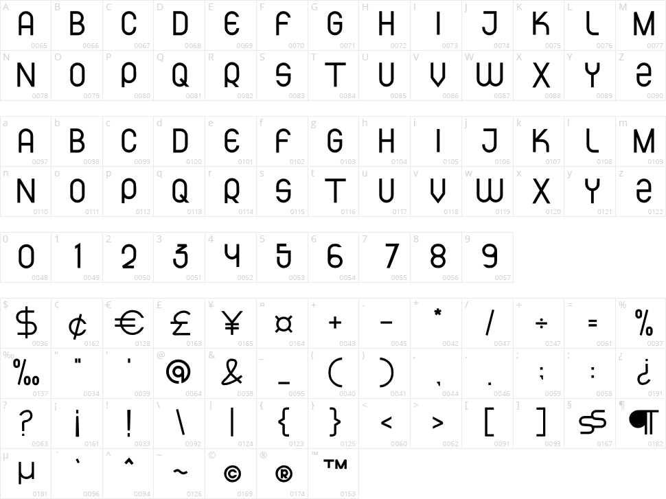 apiosa Character Map