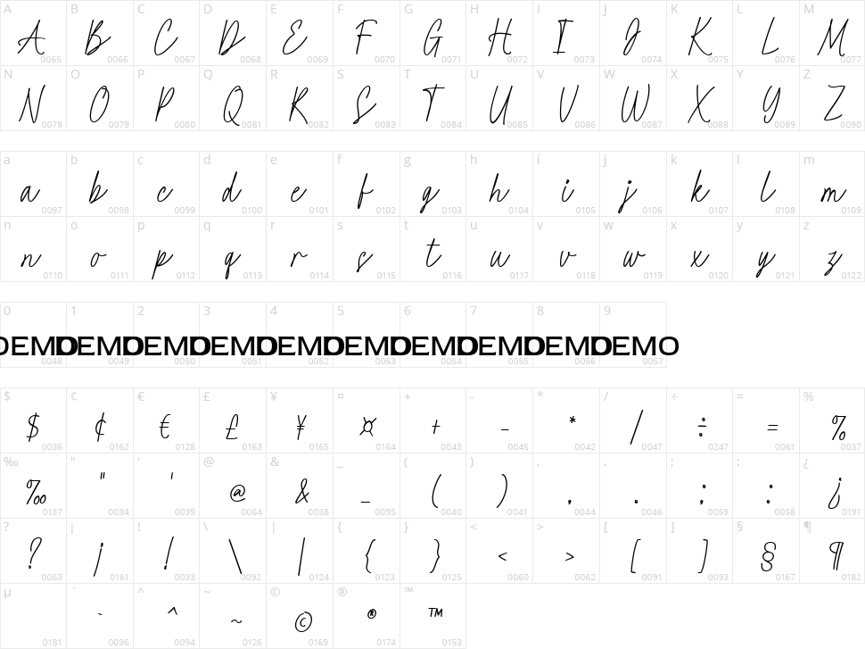 Aplenty Character Map