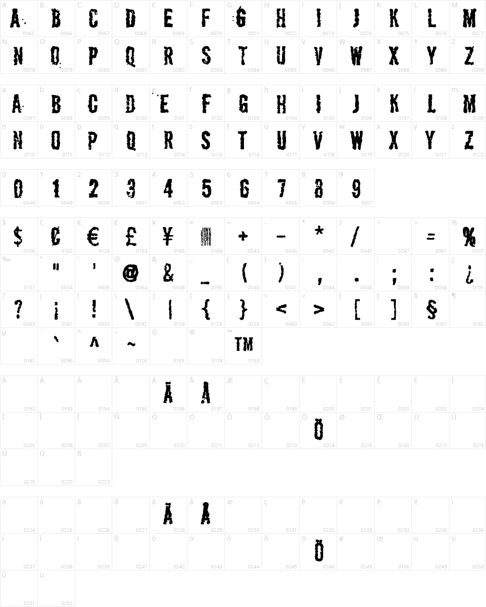 Apocalypse Character Map