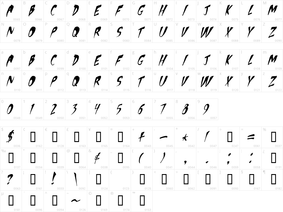 Apocalypse Character Map