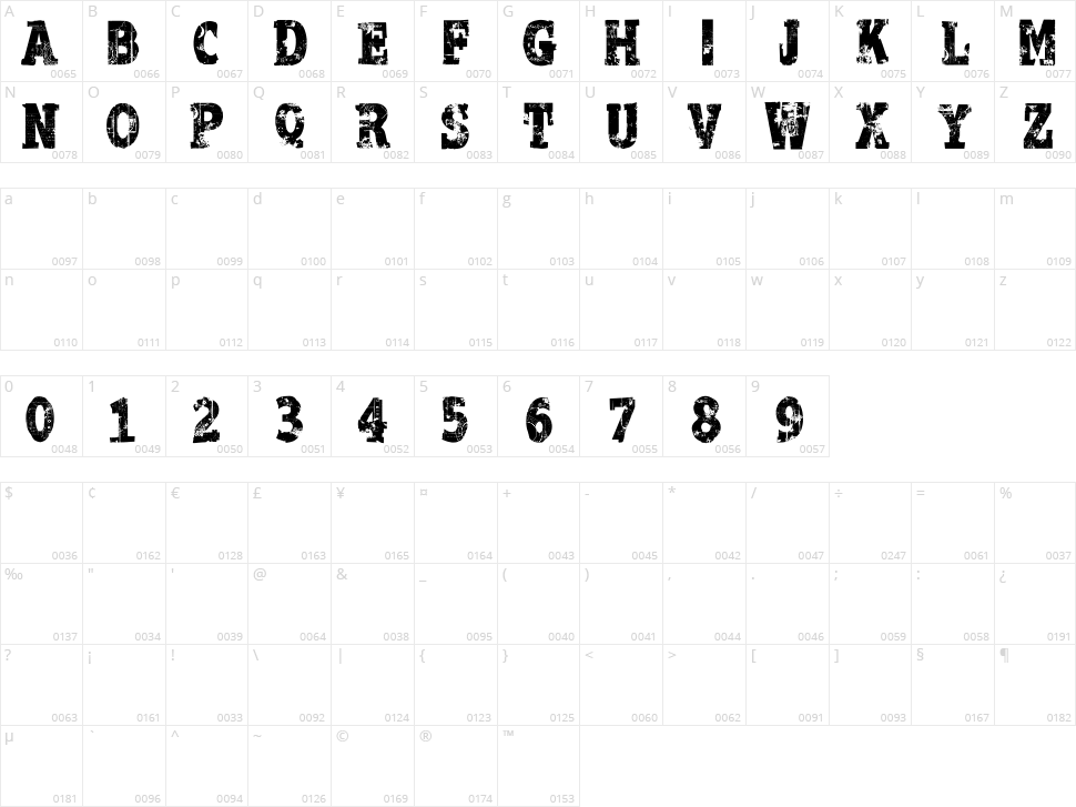 Apocalypse Character Map