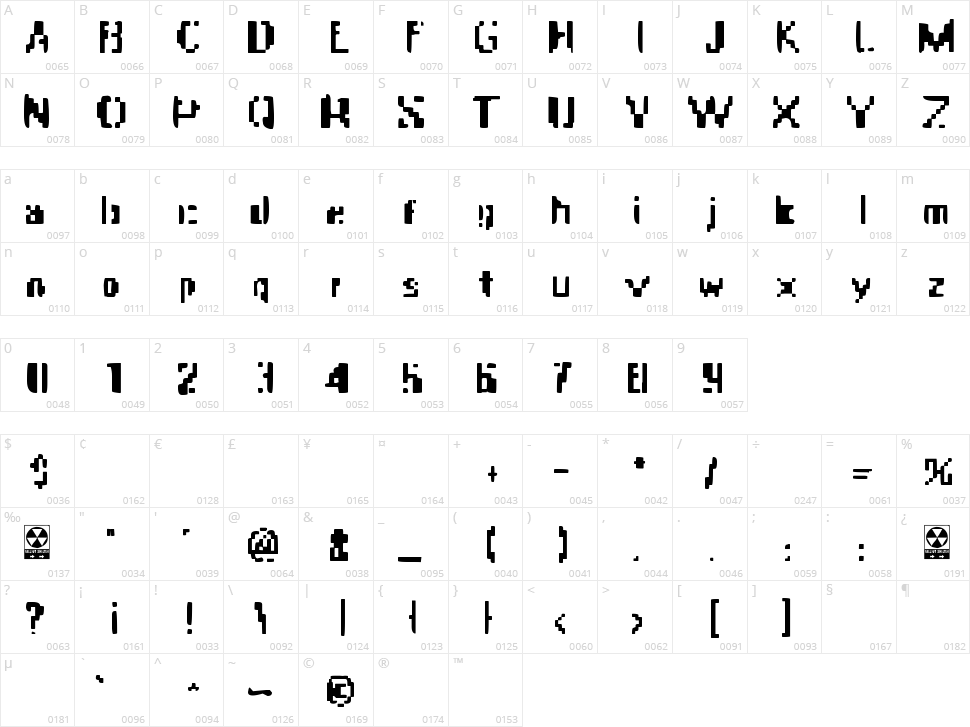 Apocalypse Fax Character Map
