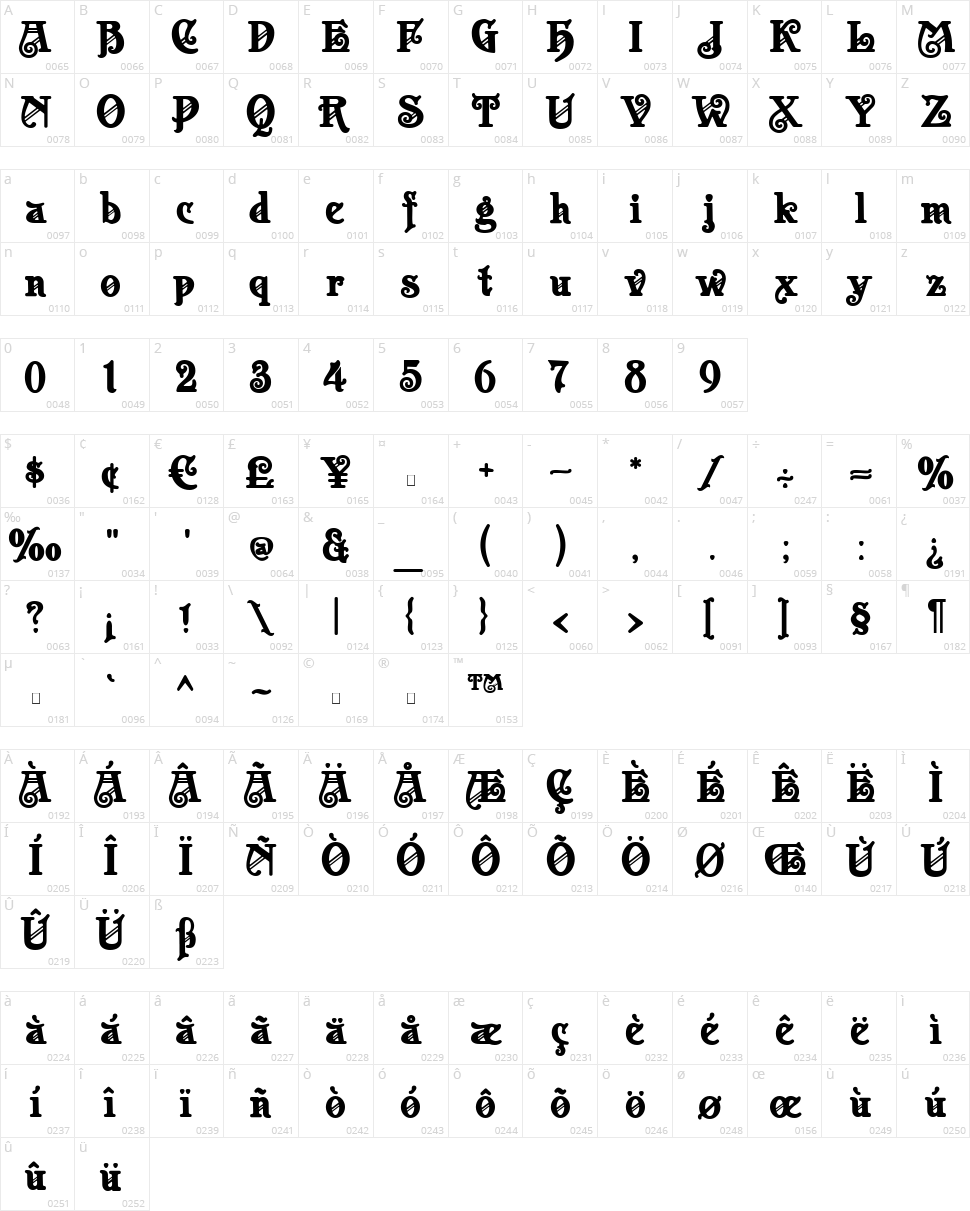 Apollo ASM Character Map