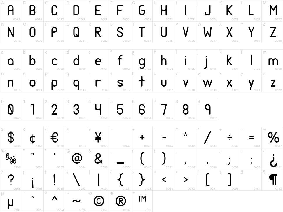 Apollo Character Map