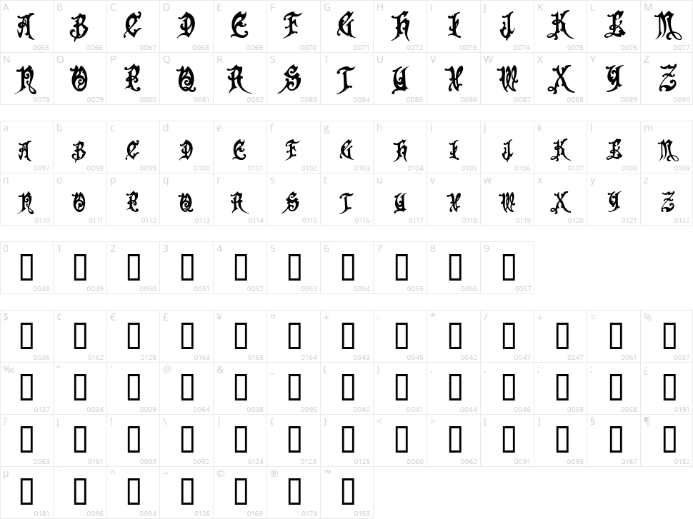 Apollyon Character Map