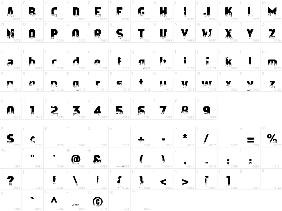 Apostate Cancer Character Map