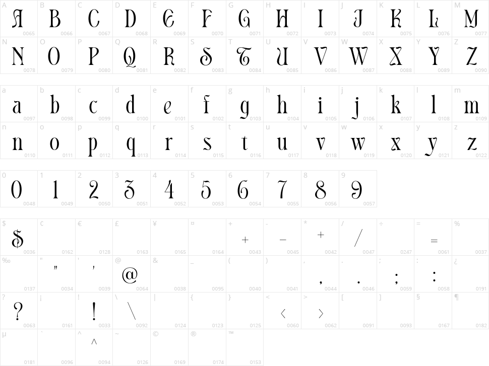 Appears Character Map