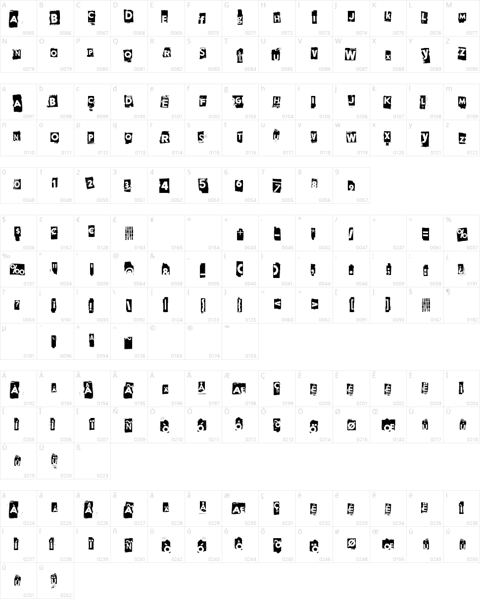 Appendix Character Map