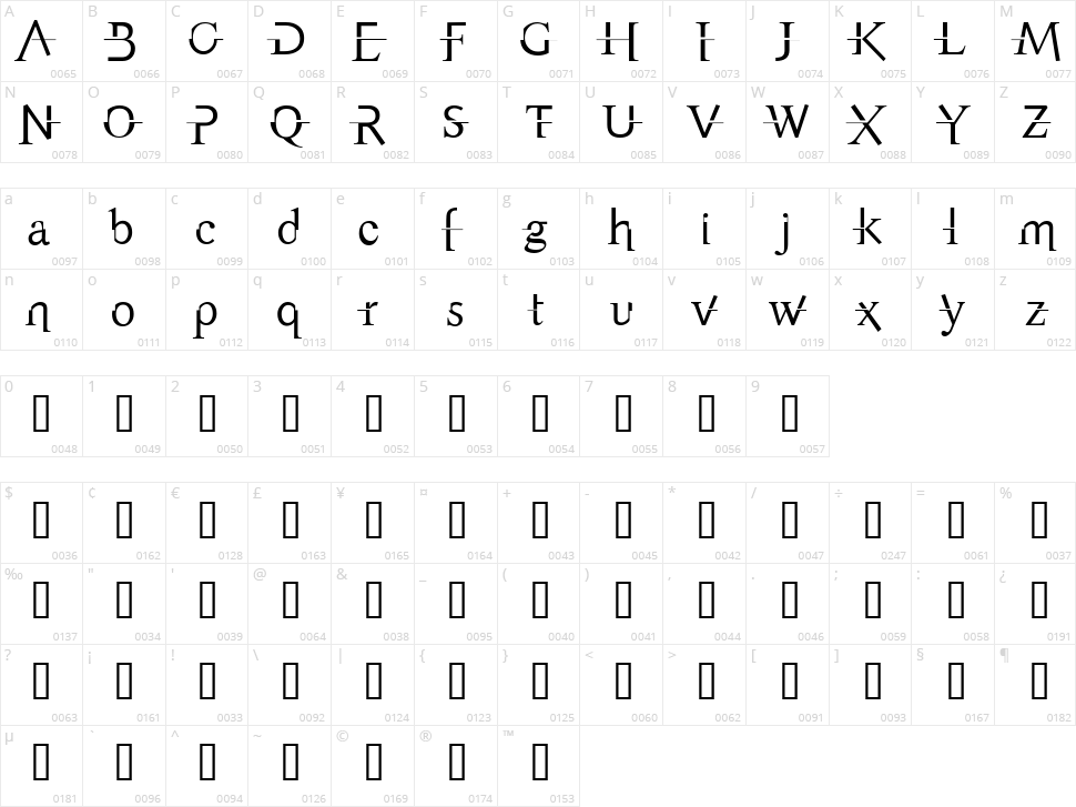 Appendix Character Map