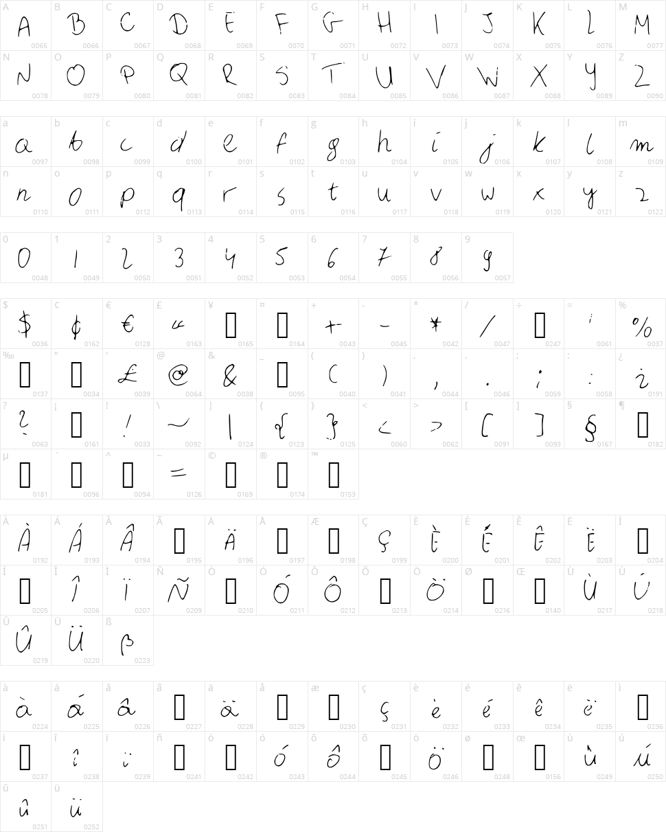 Applause Character Map