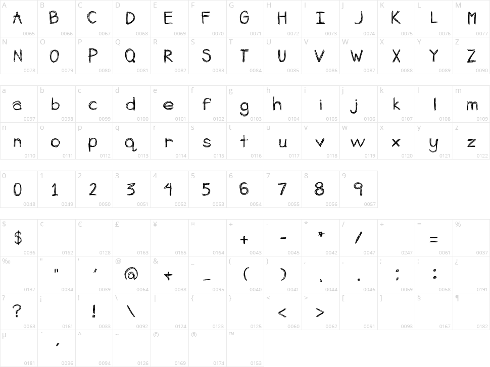 Apple Spice Character Map