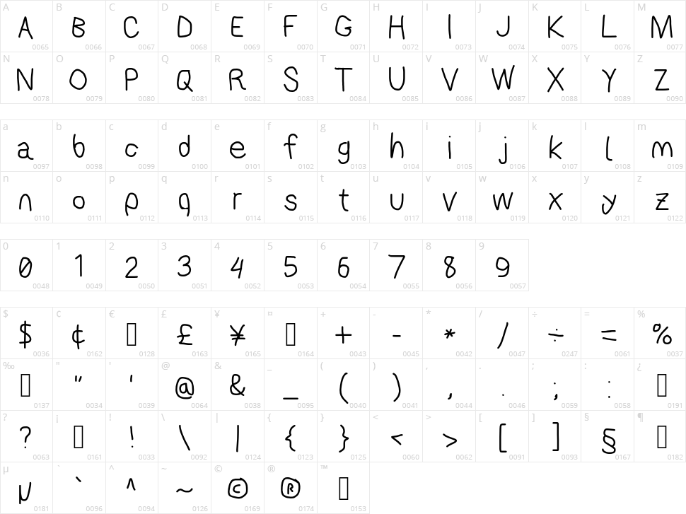 AppleStorm Character Map