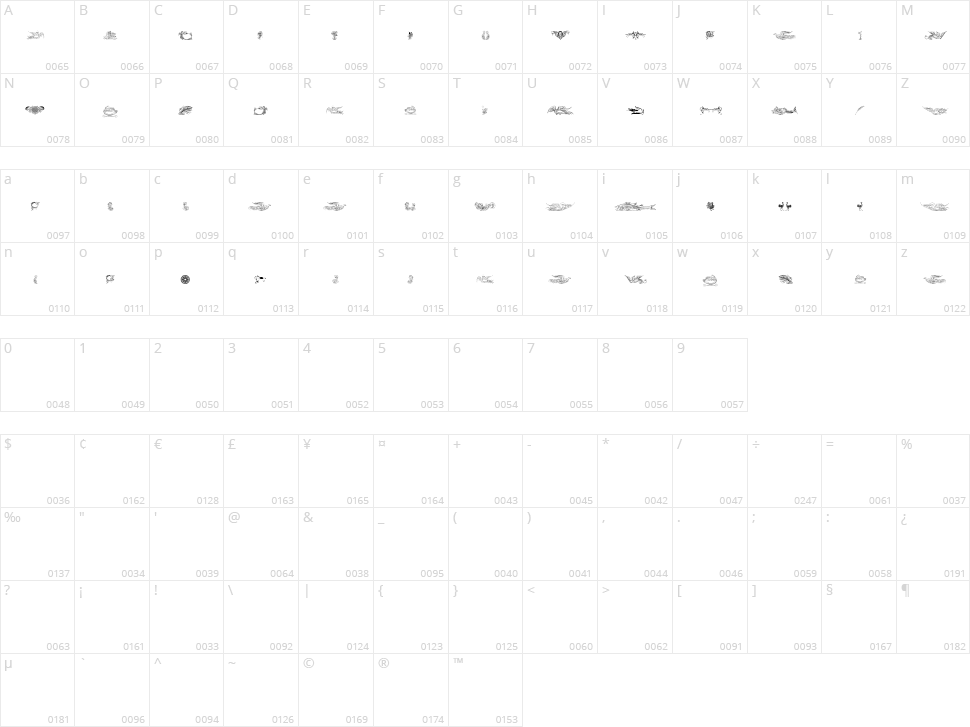 Aprendiz Caligrafico Character Map