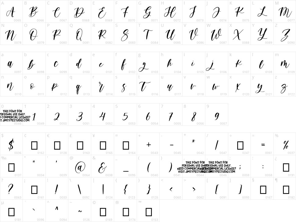 Apricot Farmhouse Character Map