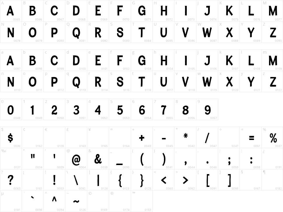 Aprilio Hope Character Map