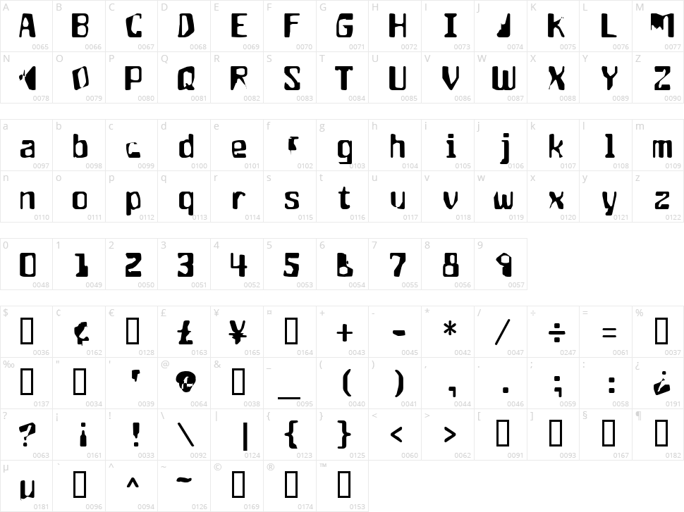 Aptango Character Map