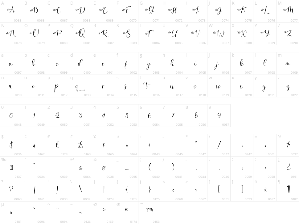 Aqille Character Map