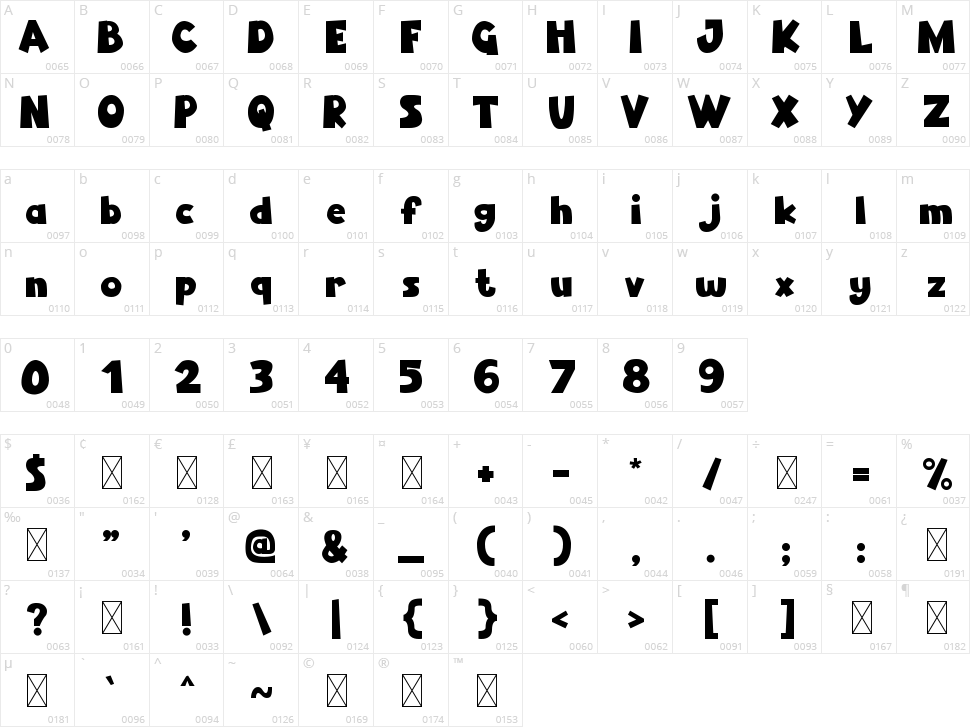 Aqua Life Character Map