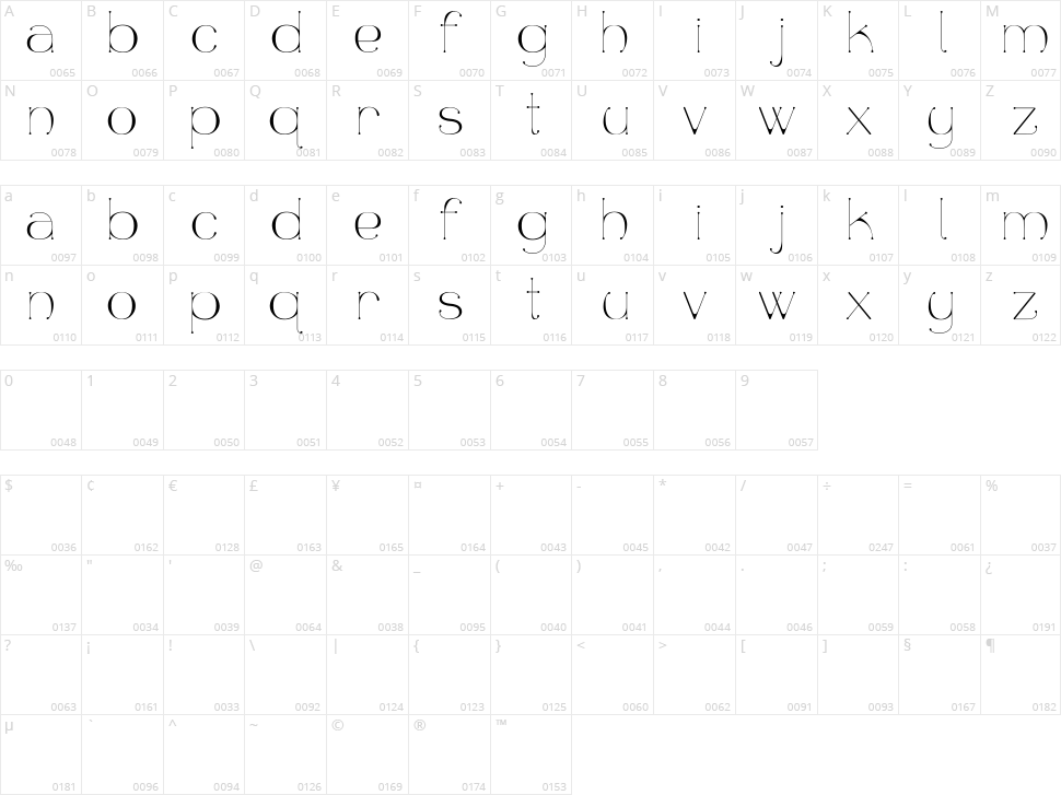 Aqua Pura Character Map