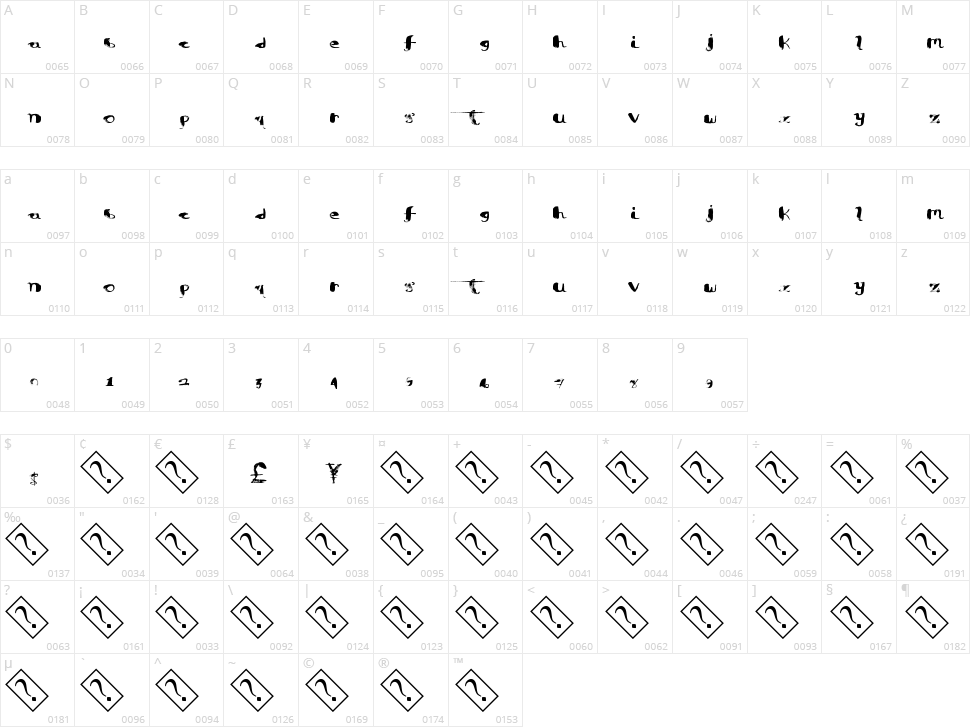 AquaColor Character Map