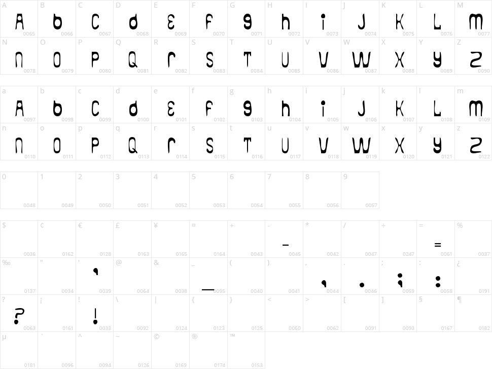 Aqualib Character Map