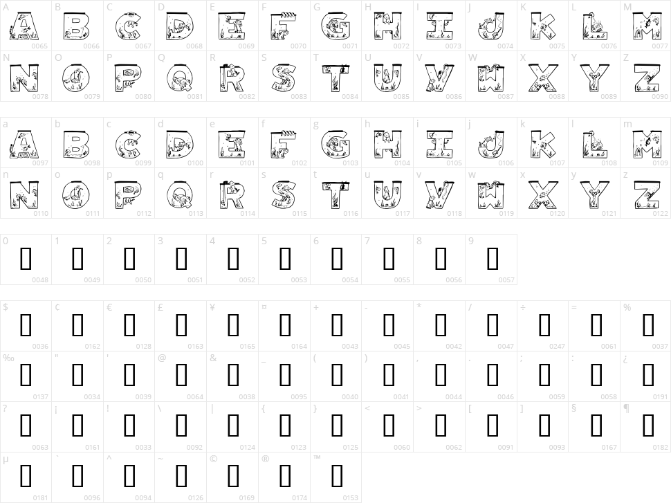 Aquarium Character Map