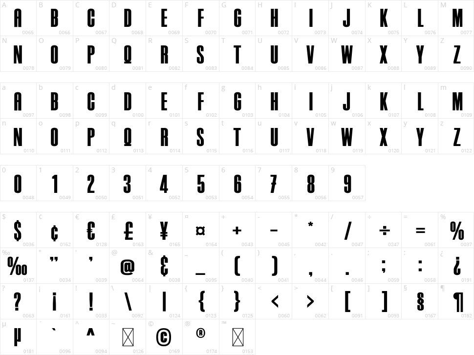 Aquarium Character Map