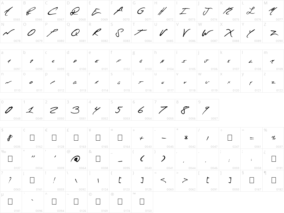 Aquila Cs Character Map