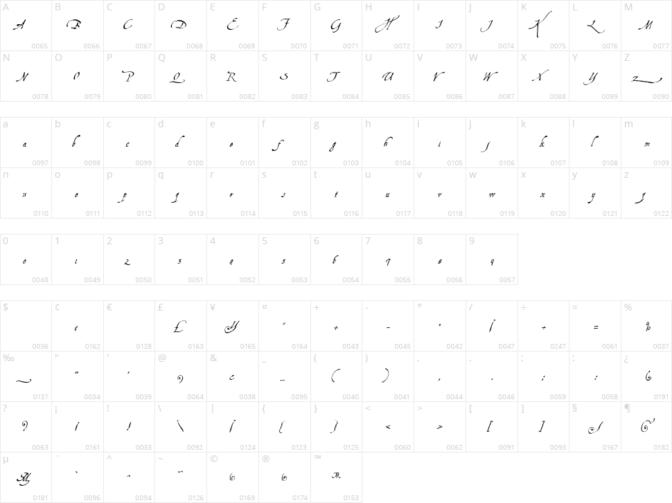 Aquiline Two Character Map