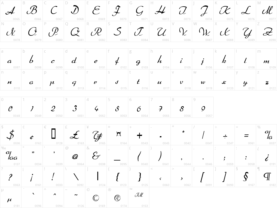 Arabella Character Map