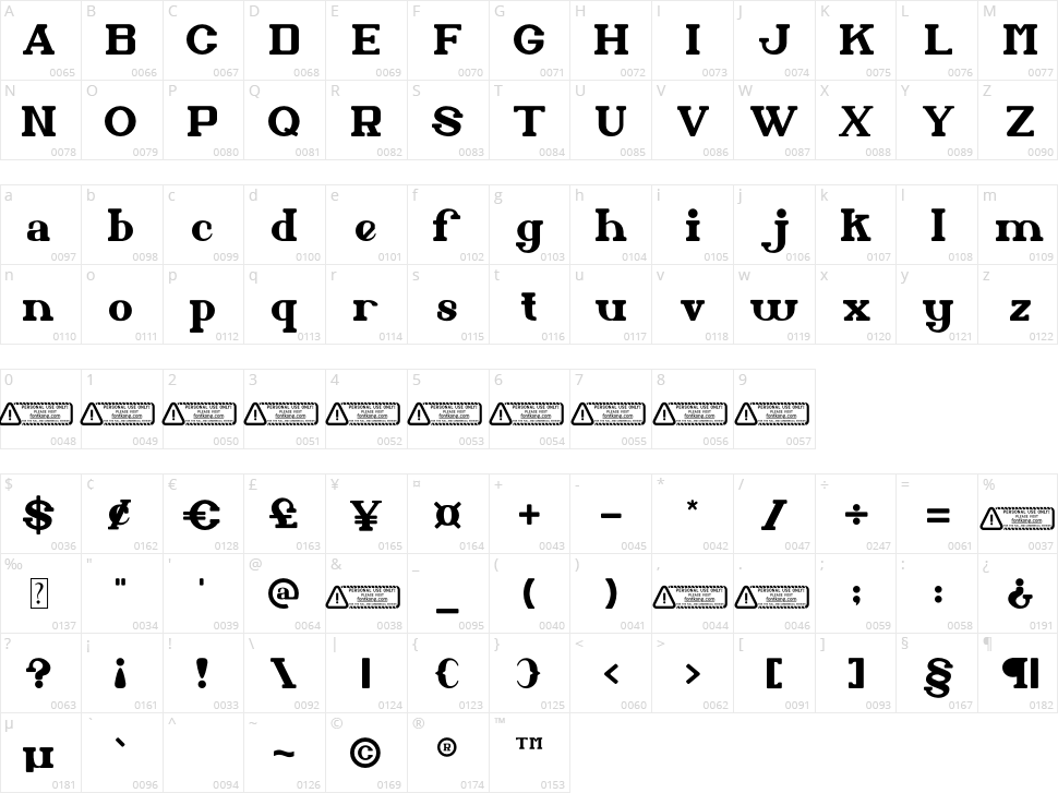 Arabella Character Map