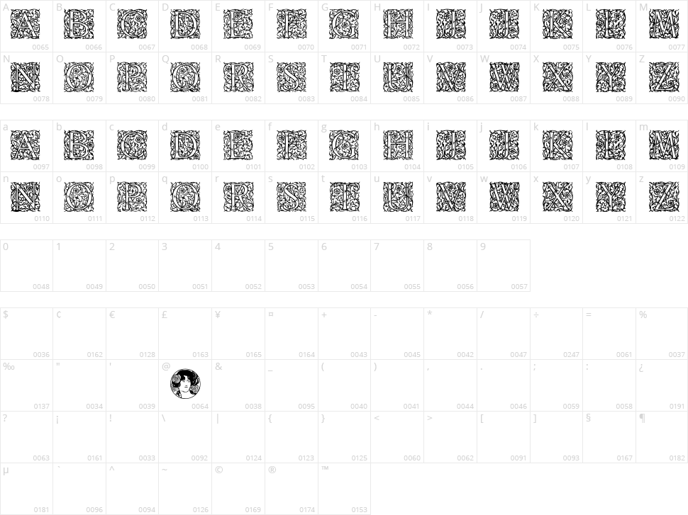 Arabesque Initialen Character Map